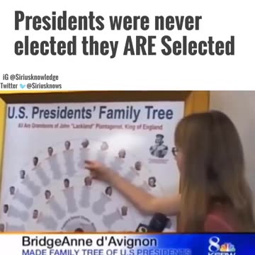 Educational Purposes Only..!