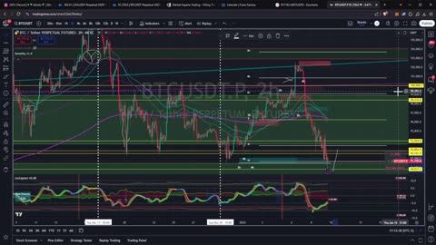 Investing in Bears: Opportunities in a Downturn