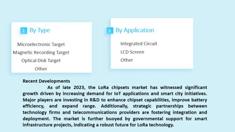 Lora Chipsets Market: Insights and Forecast to 2033 | Market Strides