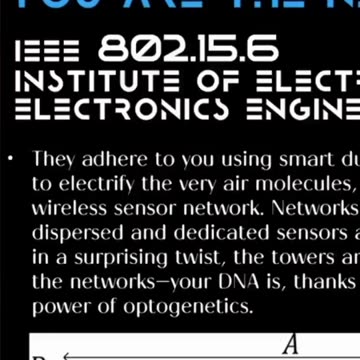 Look up the the I.E.E.E