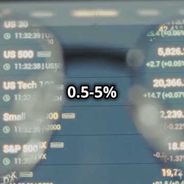 🤖💸 Unlock Daily Profits with Swiss Precision AI Trading! 💸🤖