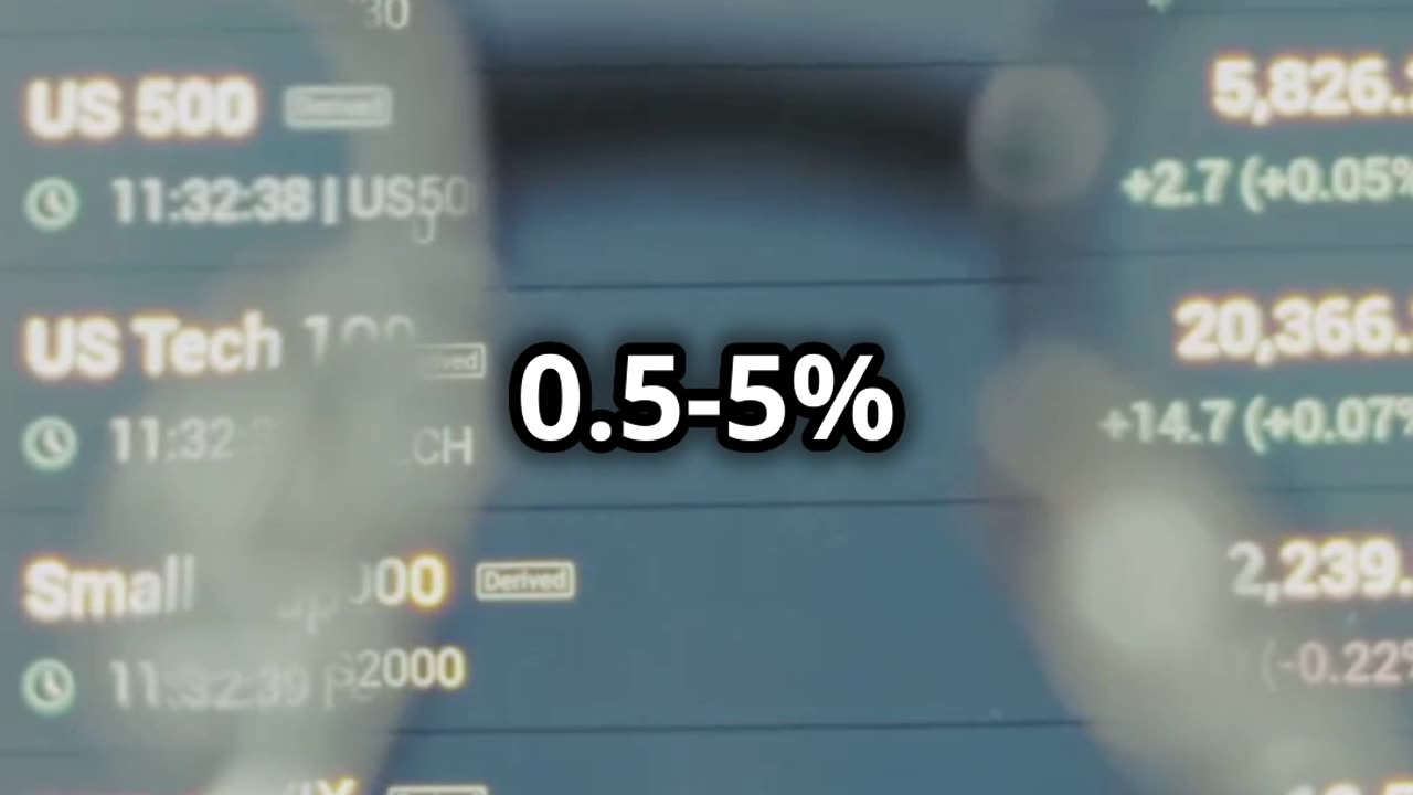 π€πΈ Unlock Daily Profits with Swiss Precision AI Trading! πΈπ€