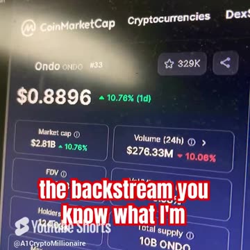 ondo crypto market coin crushing news gains trade #fyp