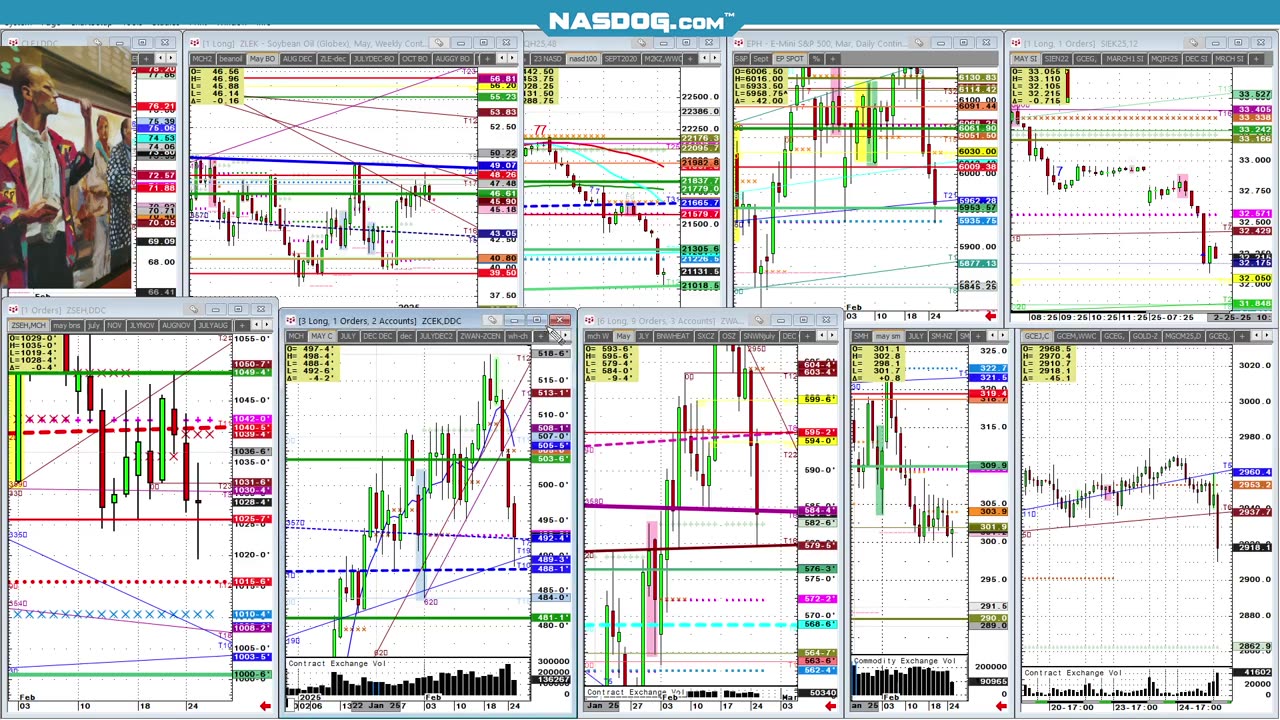 Feb 25.25 Metals, Ag futures am recaps,