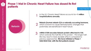 Moderna Create the problem then create the symptom management!