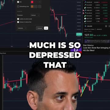 G-News 3/12/25 - Gemach DAO Solana's Inflation_ Will it affect the Market_