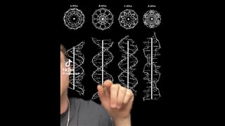 DNA - FREQUENCIES AND HEALING