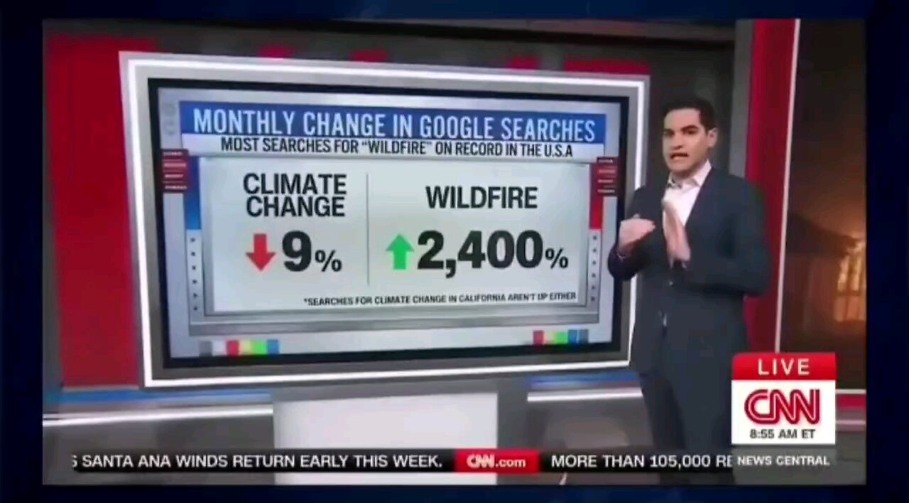 CNN Ca desperately to blame fires on "climate change" google search show people arent buying it