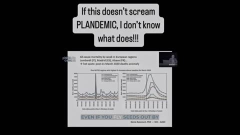 Analysis of a planned demic