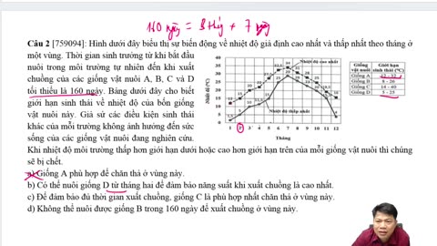 BÀI 10-ÔN TẬP CĂN BẢN VỀ SINH THÁI (P2)