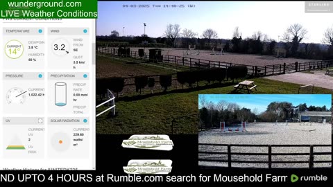 Mousehold Farm All Weather Riding arena