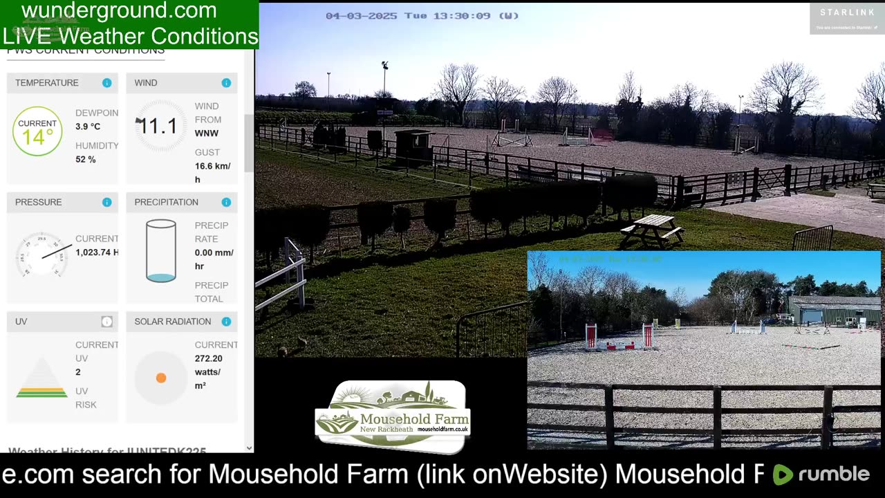 Mousehold Farm All Weather Riding arena