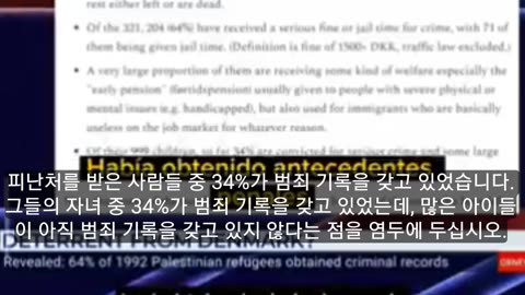 (Immigration) From immigrant to criminal in Denmark