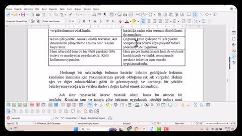 HASTALIK VE RAHATSIZLIK KAVRAMLARI NEDİR? GEREKSİZ TEDAVİ VE AMELİYATLARI NASIL ANLAYABİLİRİZ?