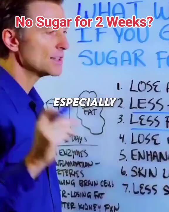 Drop sugar from your diet............ what happens next