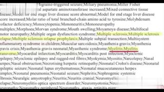 "Exposing the Polio Vaccine Fraud: The Untold Truth Behind the Medical Narrative"