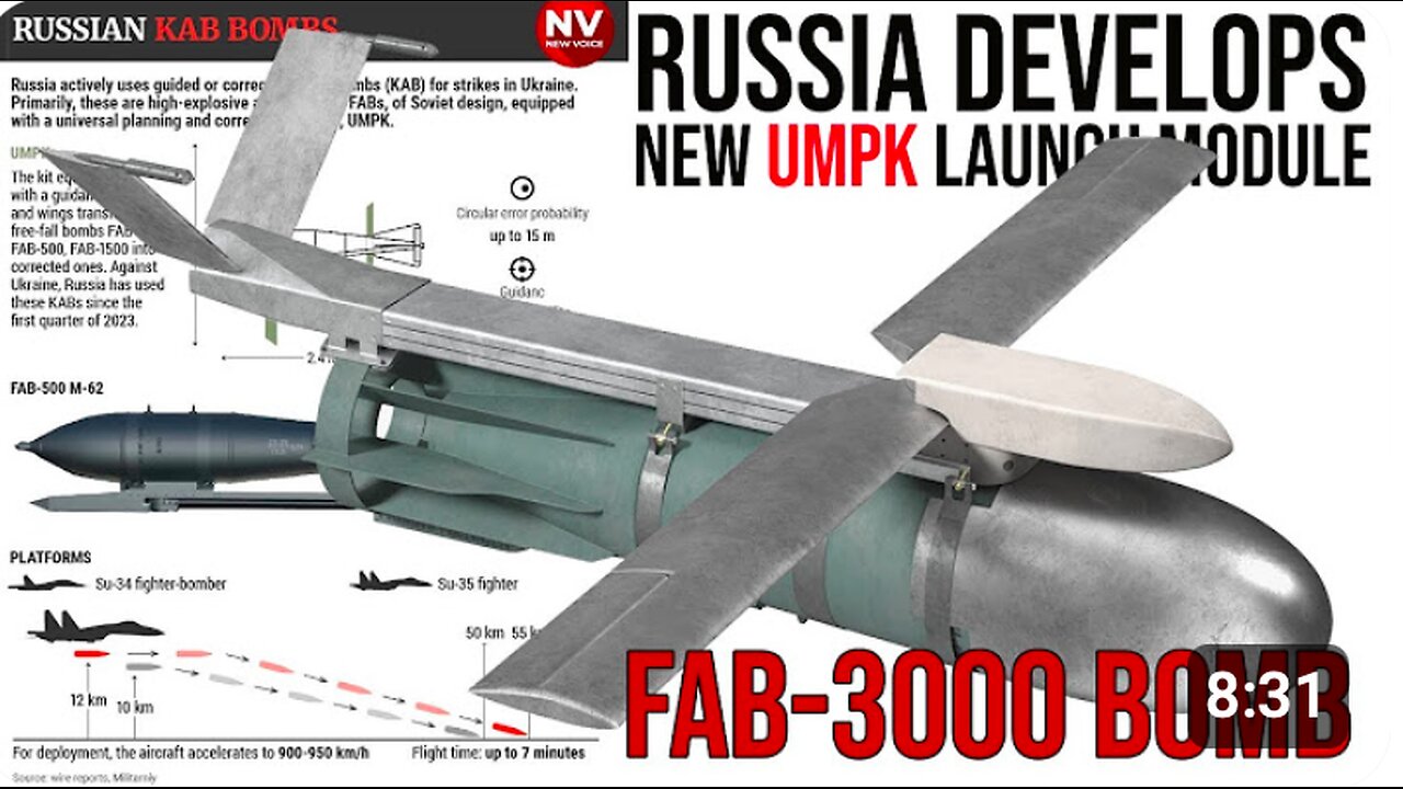 BUNKER BUSTER 2.0 Russia unveils new UMPK delivering bombs 103mi into Ukrainian Position