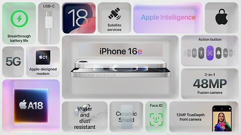 iPhone 16e Released | What's New!