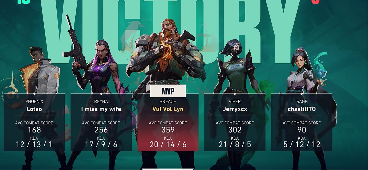 VALORANT BREACH MVP PERFORMANCE