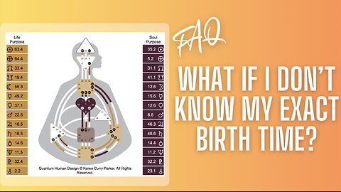 What if I don’t know my exact birth time?