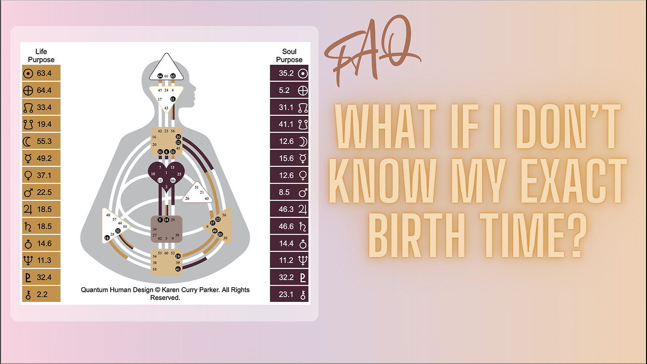 What if I don’t know my exact birth time?