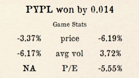 Full results from week 1 County 7 (Premier Stocks League)