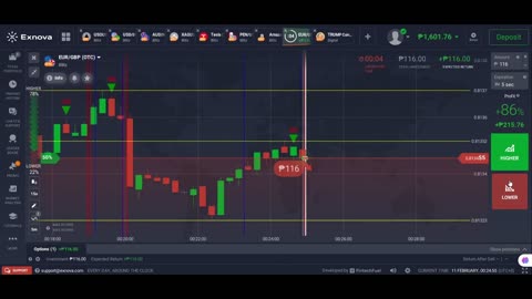 1150 to 2300 Profit in just a few minutes with Buy-Sell Script_#picoin 