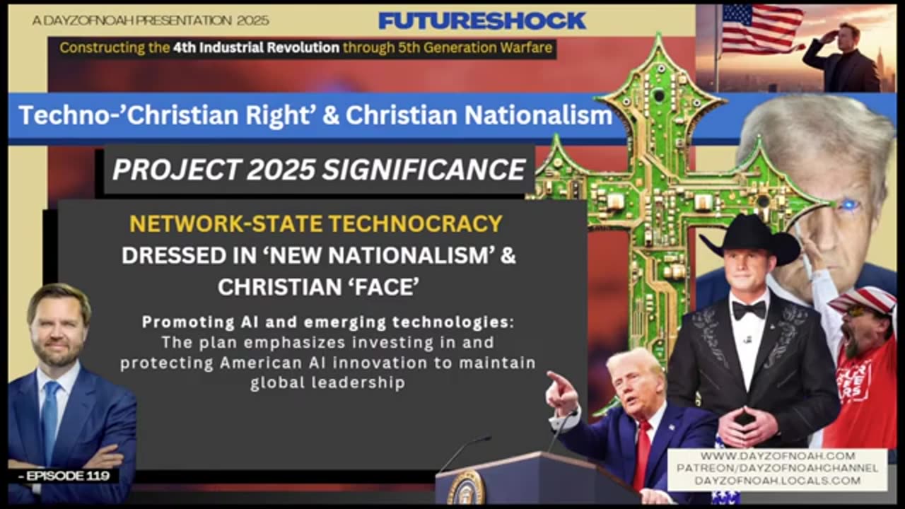 TRUMP TECHNO NATIONALISM | Fake Christian Right | RFK Jr MAHA is Transhuman!