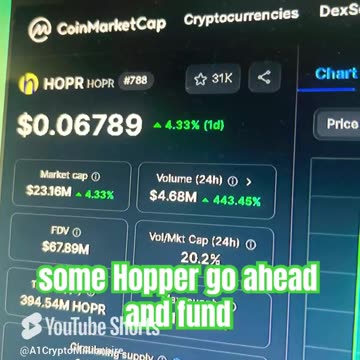 hopr crypto trading strategy #fyp