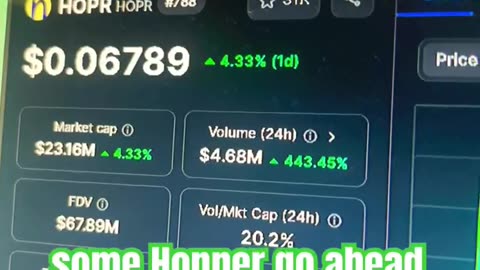 hopr crypto trading strategy #fyp