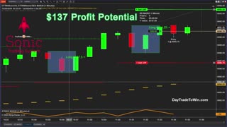 Insane $137 Profit: Watch This Sonic Trading Strategy