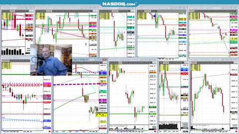 Feb26 Crude, NASD Silver, Grains am open