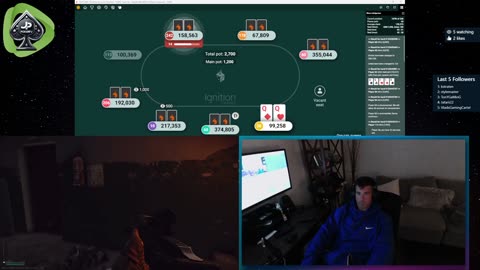 Daily Live Tournament Poker 2/20/25 Stream Night Crew