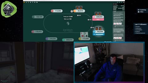 Daily Live Tournament Poker 2/20/25 Stream Night Crew