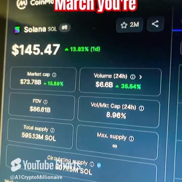 solana sol crypto price prediction #fyp