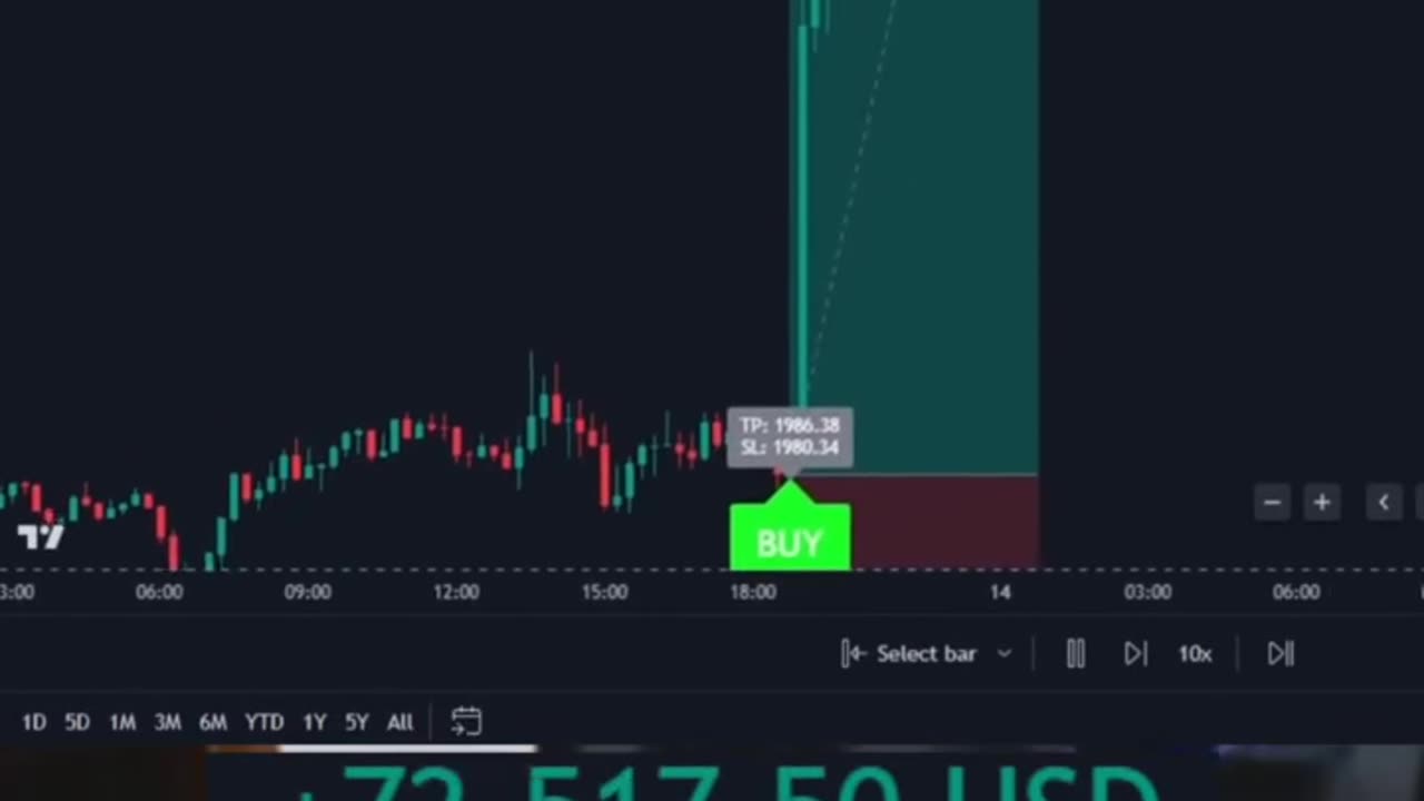 📈📈📈📈💲💰💰💰😊😊😊