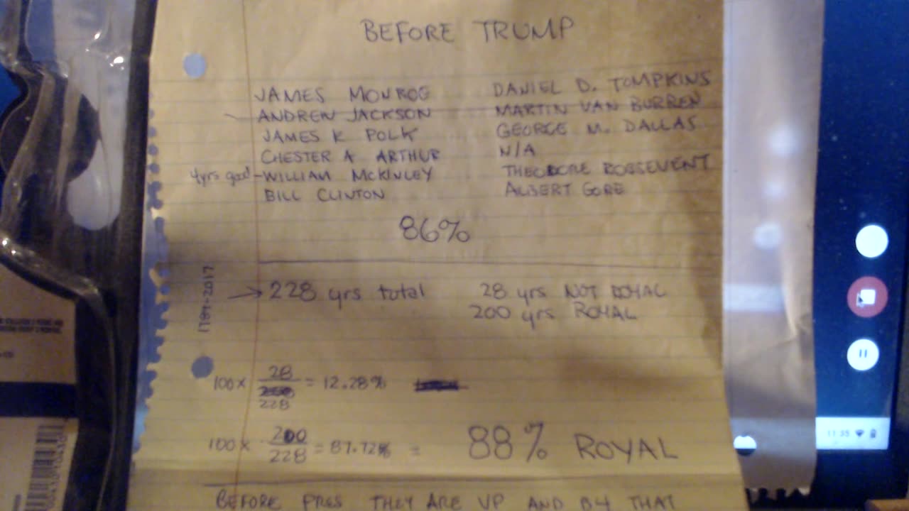 Is the DEEP STATE a MONARCHY part 18