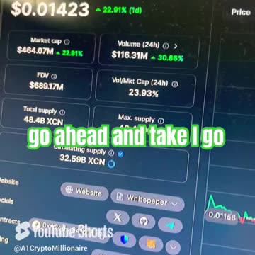 onyxcoin xcn crypto market gains! #fyp