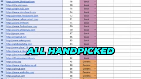 Get 200 FREE Directories To BOOST Your Website Ranking