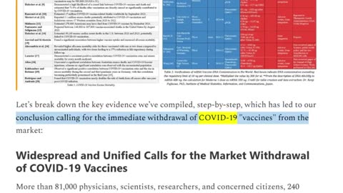 Irrefutable Evidence Supporting Immediate Market Withdrawal of COVID-19 'Vaccines'