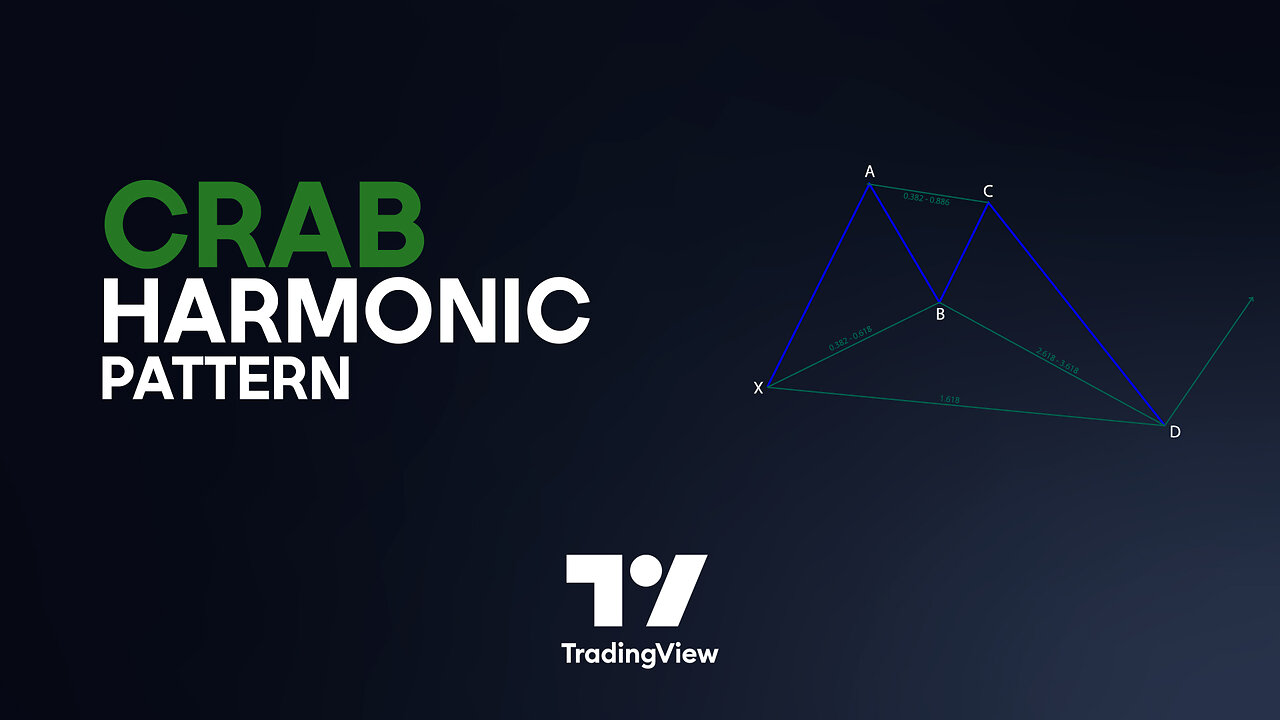 🎯 Crab Harmonic Pattern Indicator - Harmonic Chart patterns in #Tradingview [#TradingFinder]