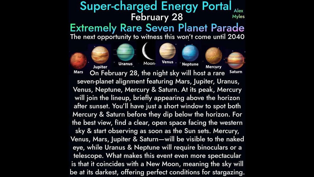 February 28th 2025- 7 Planets have aligned. Rare occurrence.