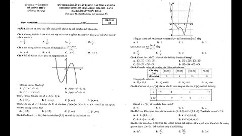 Sở Vĩnh Phúc: Phần I - Câu 1-12 - Chương trình mới - Mẫu số liệu, cực trị, khảo sát hàm, log, Hình