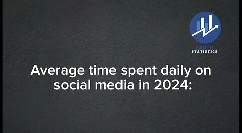 Average time spent daily on social media in 2024...