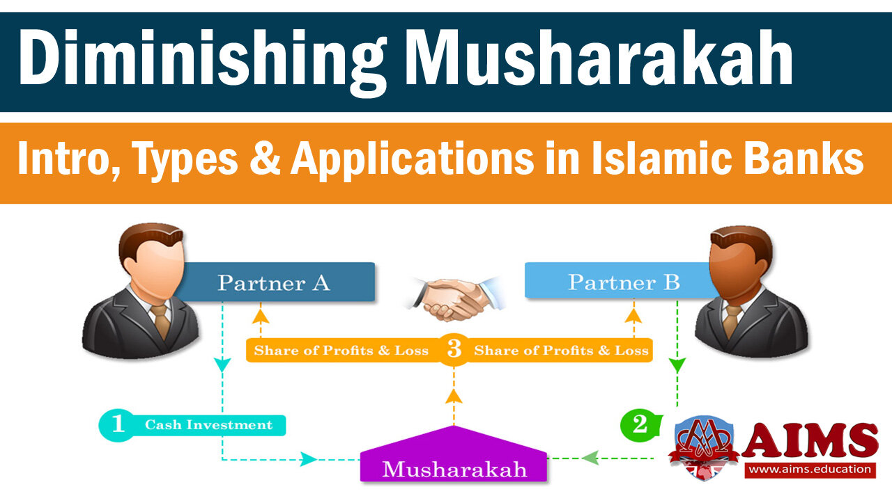 Understanding Diminishing Musharakah: Key Features & How It Works in Islamic Banking