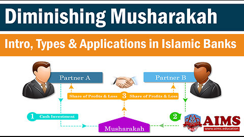 What is Diminishing Musharakah? Types, Meaning And Types and Definition.