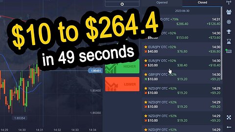 $10 to $264.4 in 49 seconds