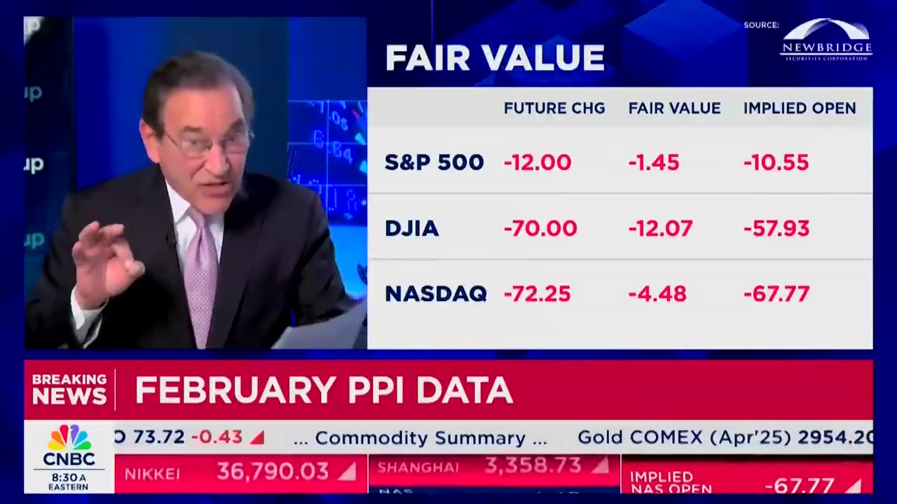 Rick Santelli ecstatic that PPI is is finally zero under President Trump