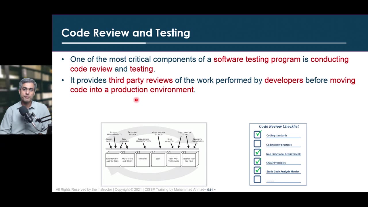 174 - Domain 6 - 62 Testing Software and Code Review
