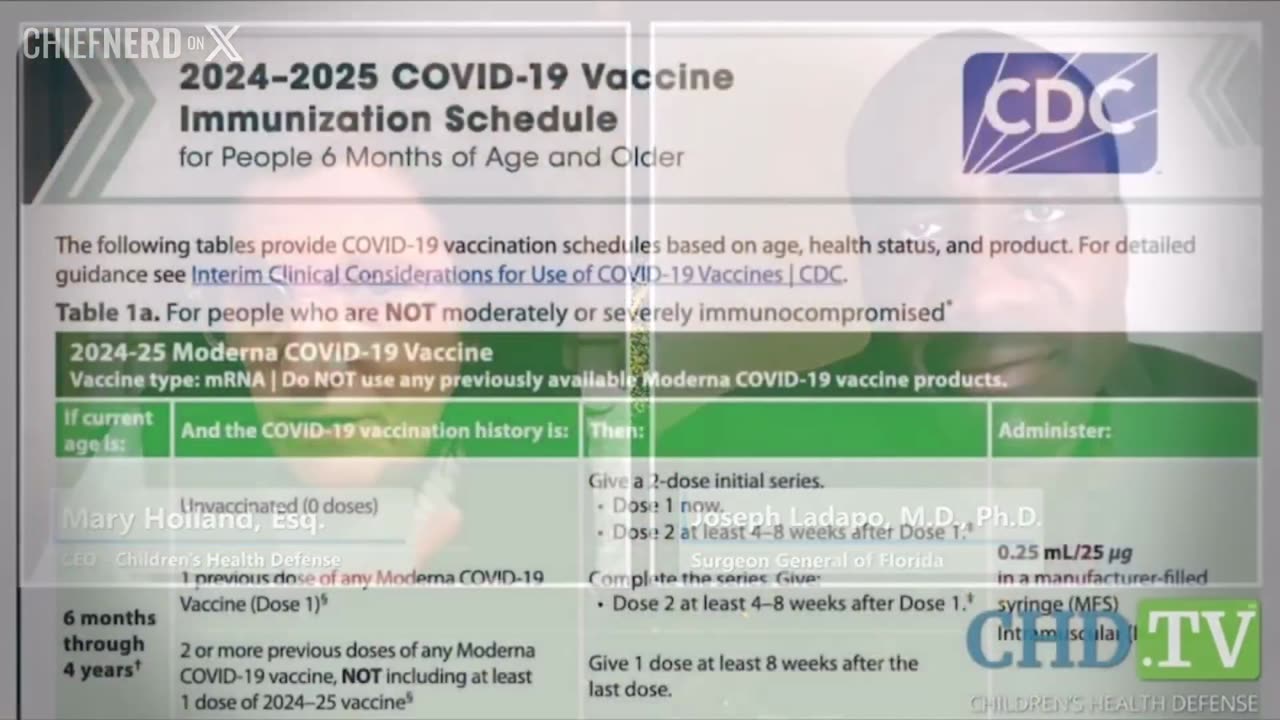 Dr. Ladapo Calls CDC's Vaccine Stance "Completely Nuts"